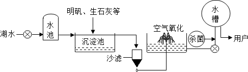 360优课网