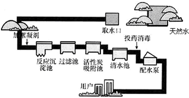 360优课网
