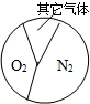 360优课网