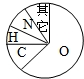 360优课网