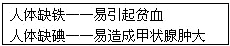 360优课网
