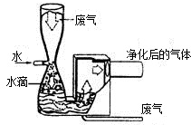 360优课网