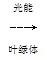 360优课网