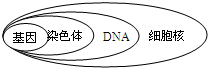 360优课网