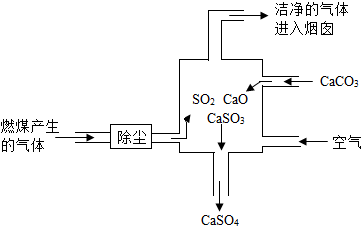 360优课网