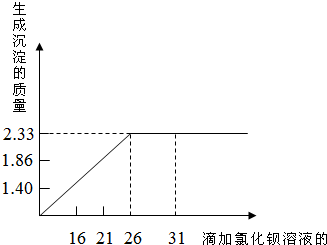 360优课网
