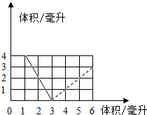 360优课网