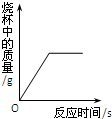 360优课网