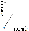 360优课网