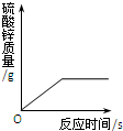 360优课网