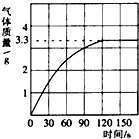 360优课网