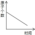 360优课网