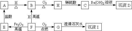 360优课网