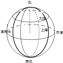 360优课网