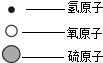 360优课网