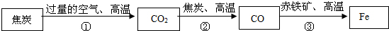 360优课网