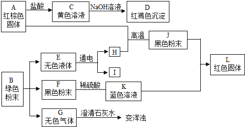 360优课网