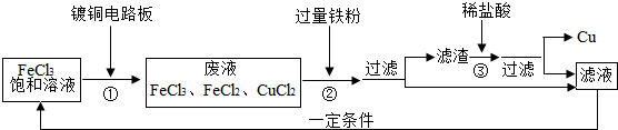 360优课网