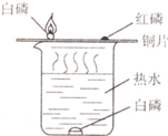 360优课网