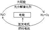 360优课网