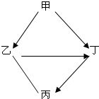 360优课网
