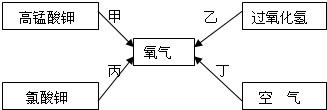 360优课网
