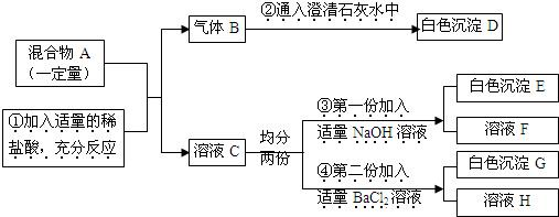 360优课网