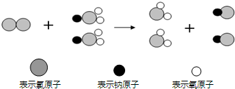 360优课网