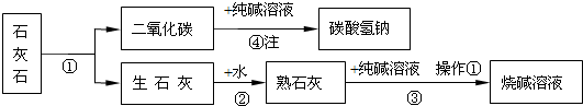 360优课网