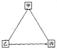 360优课网