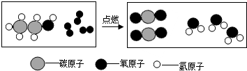 360优课网