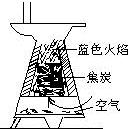 360优课网