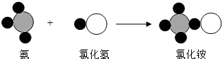 360优课网
