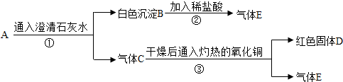 360优课网