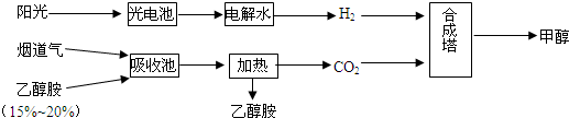 360优课网