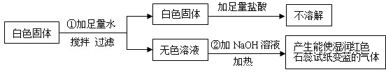360优课网