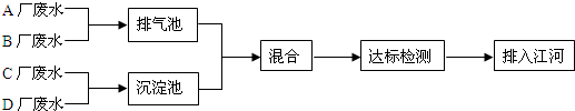 360优课网