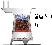 360优课网