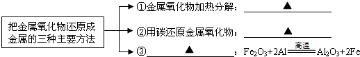 360优课网