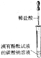 360优课网
