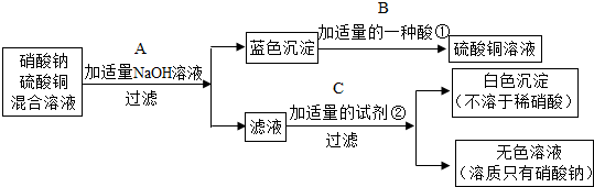 360优课网