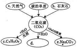 360优课网