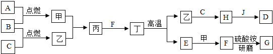 360优课网