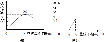 360优课网