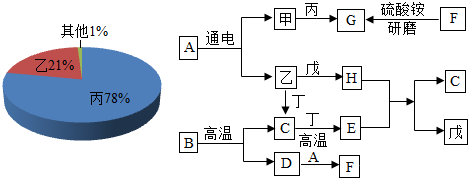 360优课网
