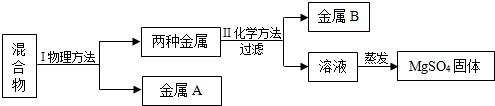 360优课网