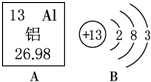 360优课网