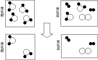 360优课网