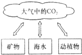 360优课网