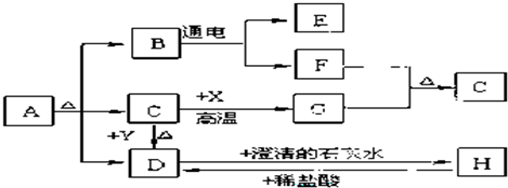 360优课网